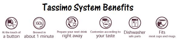 Tassimo System Benefits Tassimo System Benefits