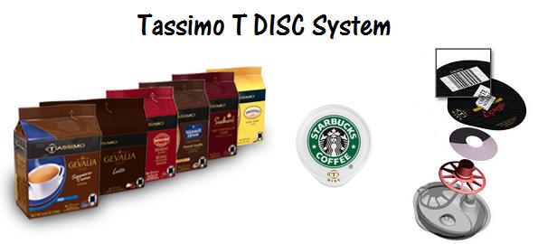 Tassimo T Disc System Tassimo T Disc System
