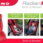 Diono RadianRXT  Car Seat to booster